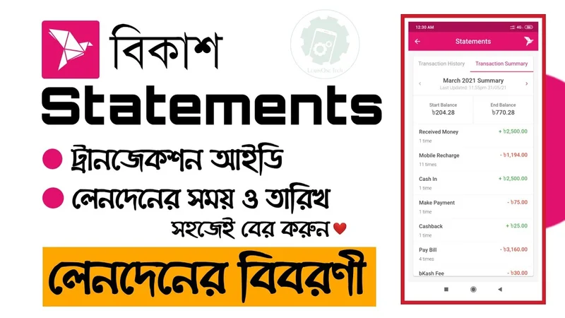 Rajabaji tiered KYC account verification and wallet linking diagram